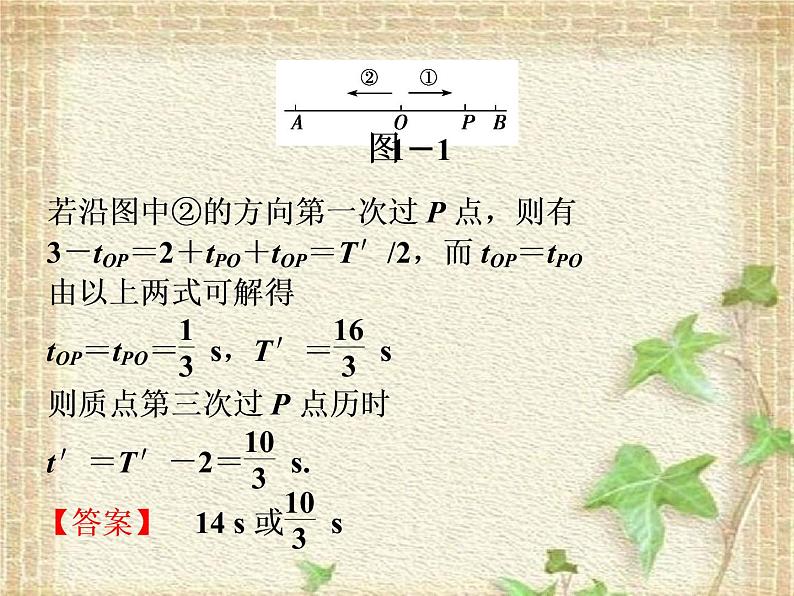 2022-2023年人教版(2019)新教材高中物理选择性必修1 第2章机械振动本章优化总结课件04