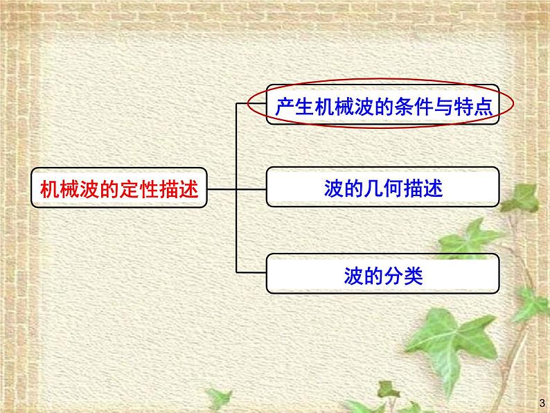 2022-2023年人教版(2019)新教材高中物理选择性必修1 第3章机械波章末综合课件第3页