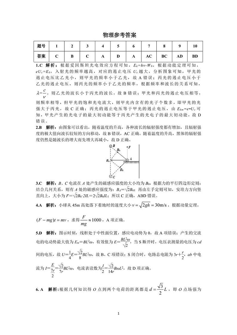 2020-2021学年湖南省天壹名校联盟高二下学期3月联考试题 物理 PDF版01