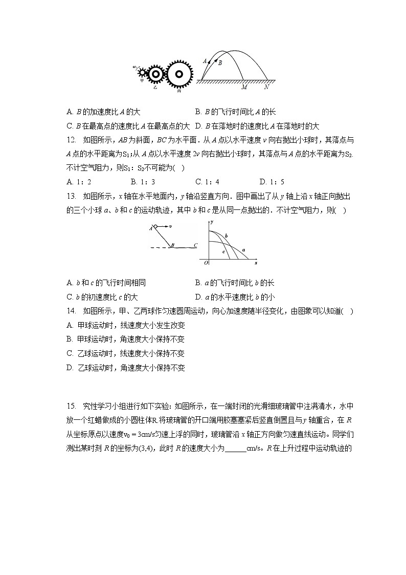 2021-2022学年河南省焦作市武陟中学高一（下）月考物理试卷（含答案解析）第3页