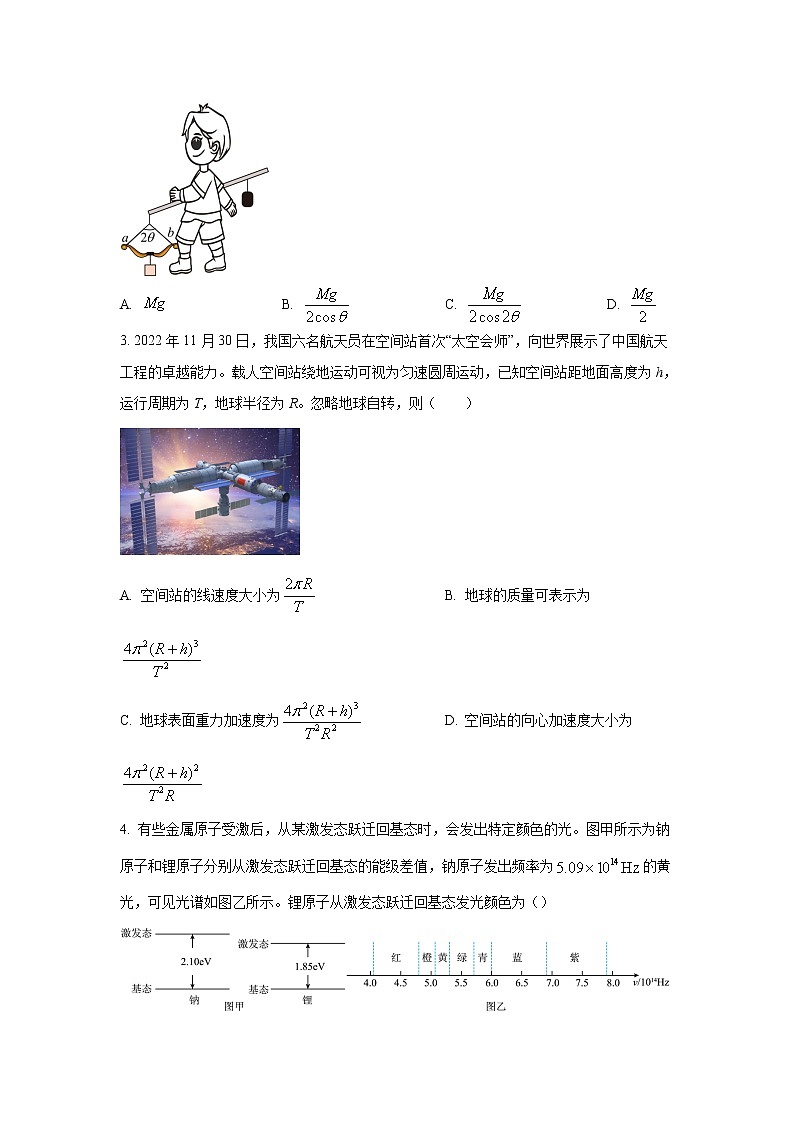 2022-2023学年广东省深圳市高三下学期第一次调研考试（一模）物理（word版）02