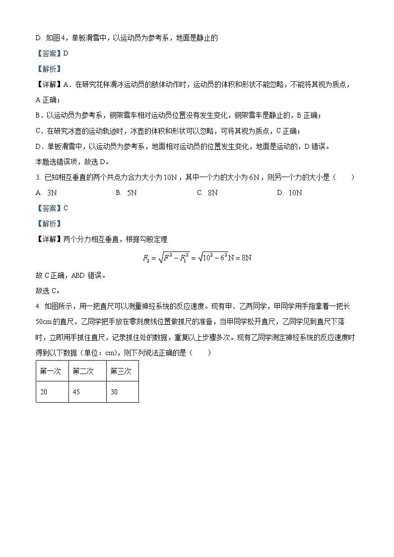 2022-2023学年内蒙古赤峰市红山区高一上学期期末质量检测物理试题（解析版）02