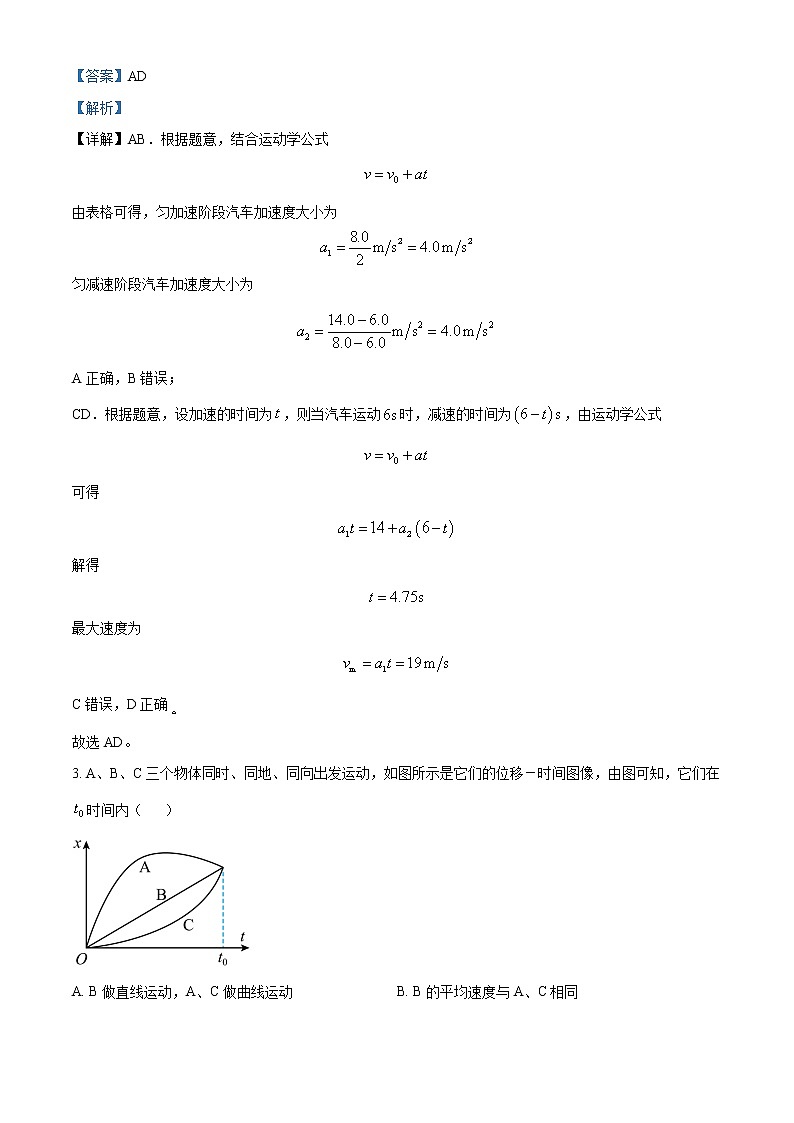 2022-2023学年宁夏银川市贺兰县第一中学高一下学期开学检测物理试题（A卷）（解析版）第2页