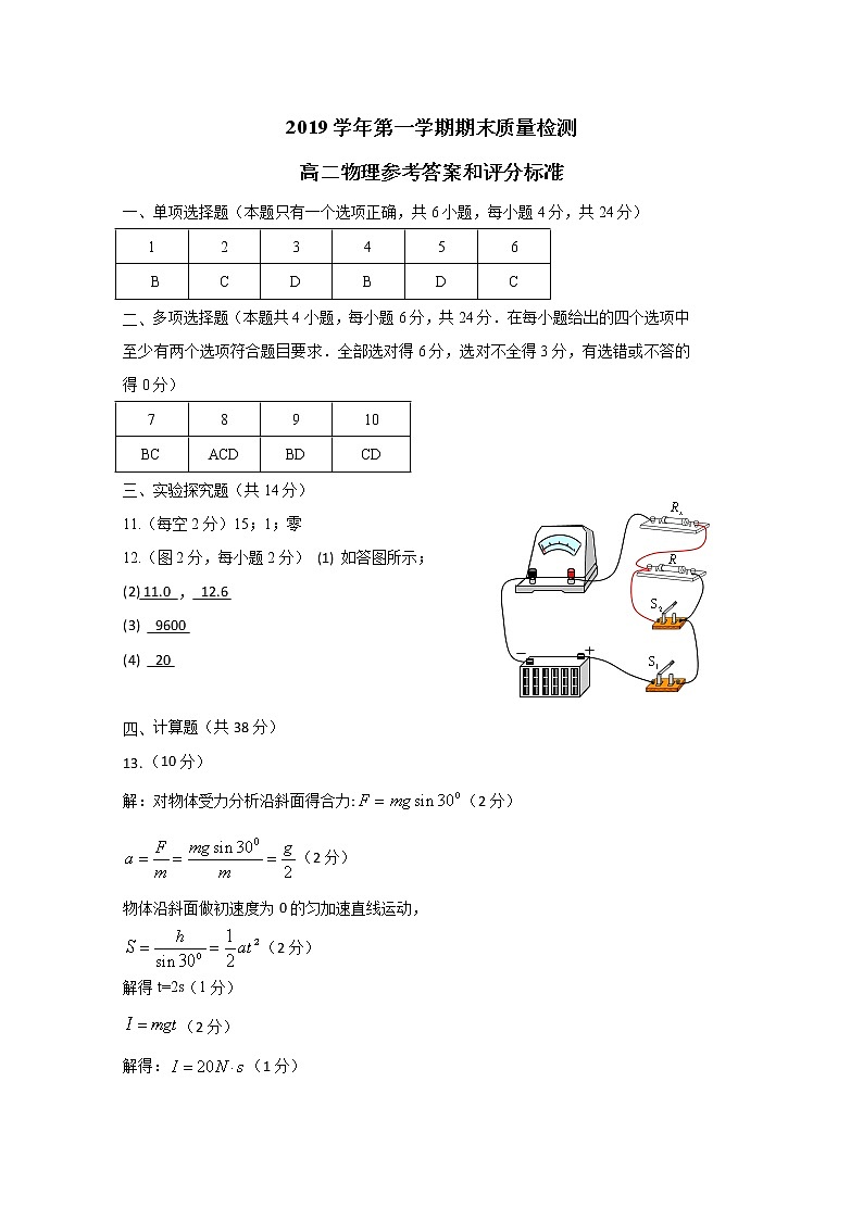 2019-2020学年广东省广州市荔湾区高二上学期期末教学质量检测物理参考答案第1页