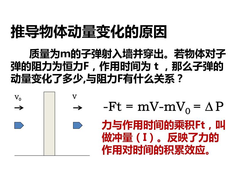 14.2 冲量 动量定理课件PPT03