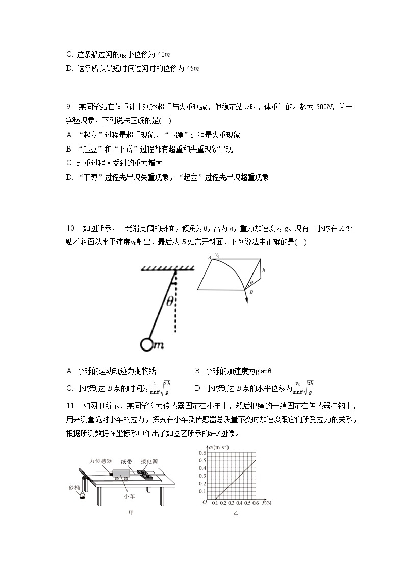 2021-2022学年贵州省铜仁市高中教育集团高一（下）第一次月考物理试卷（含答案解析）03