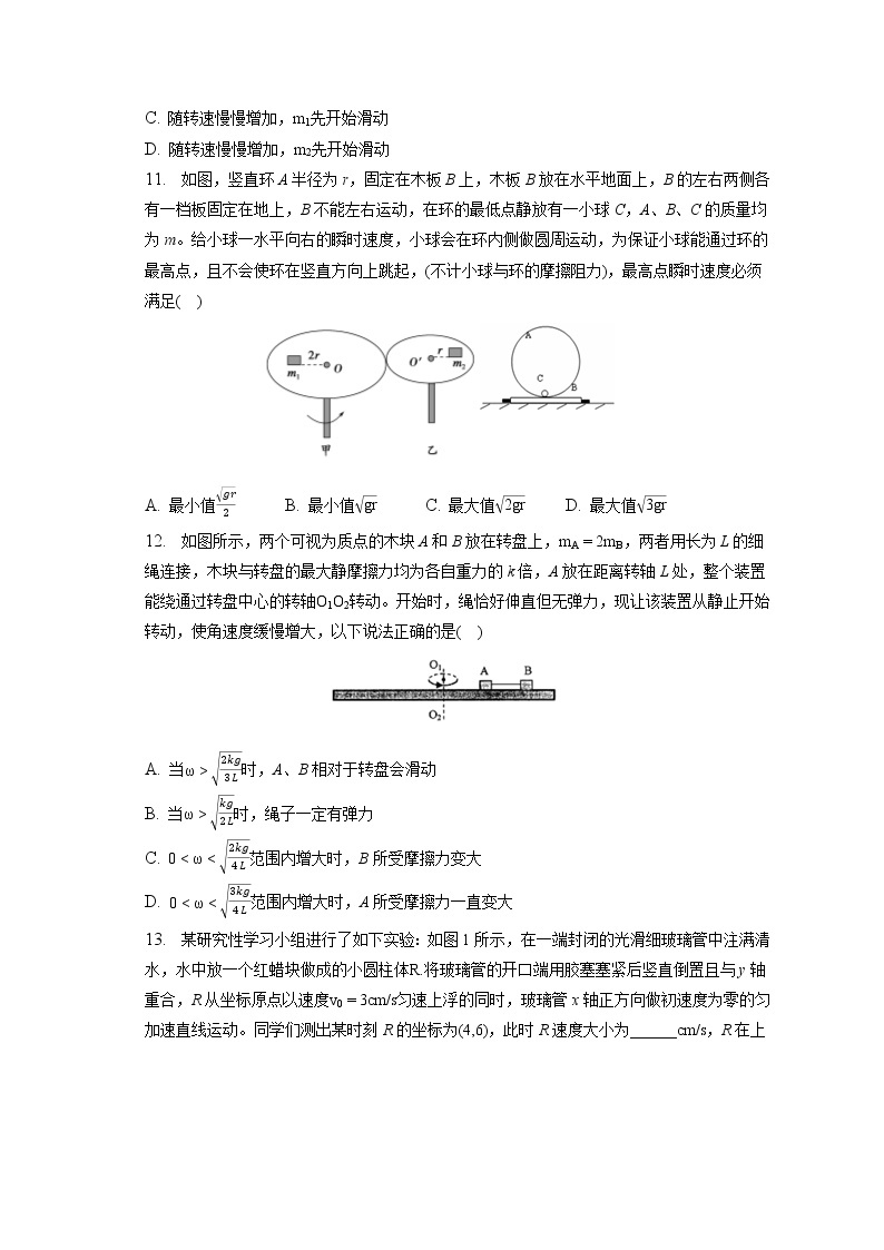 2021-2022学年四川省广安市邻水实验学校高一（下）第一次月考物理试卷（含答案解析）03