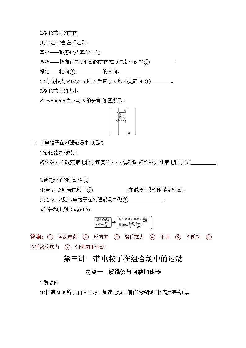清单09 磁场-【知识手册】 高中物理快速梳理知识清单（全国通用）第3页