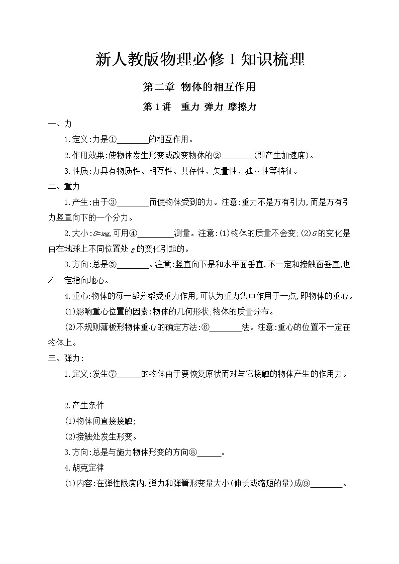 清单02 物体间相互作用-【知识手册】 高中物理快速梳理知识清单（全国通用）第1页