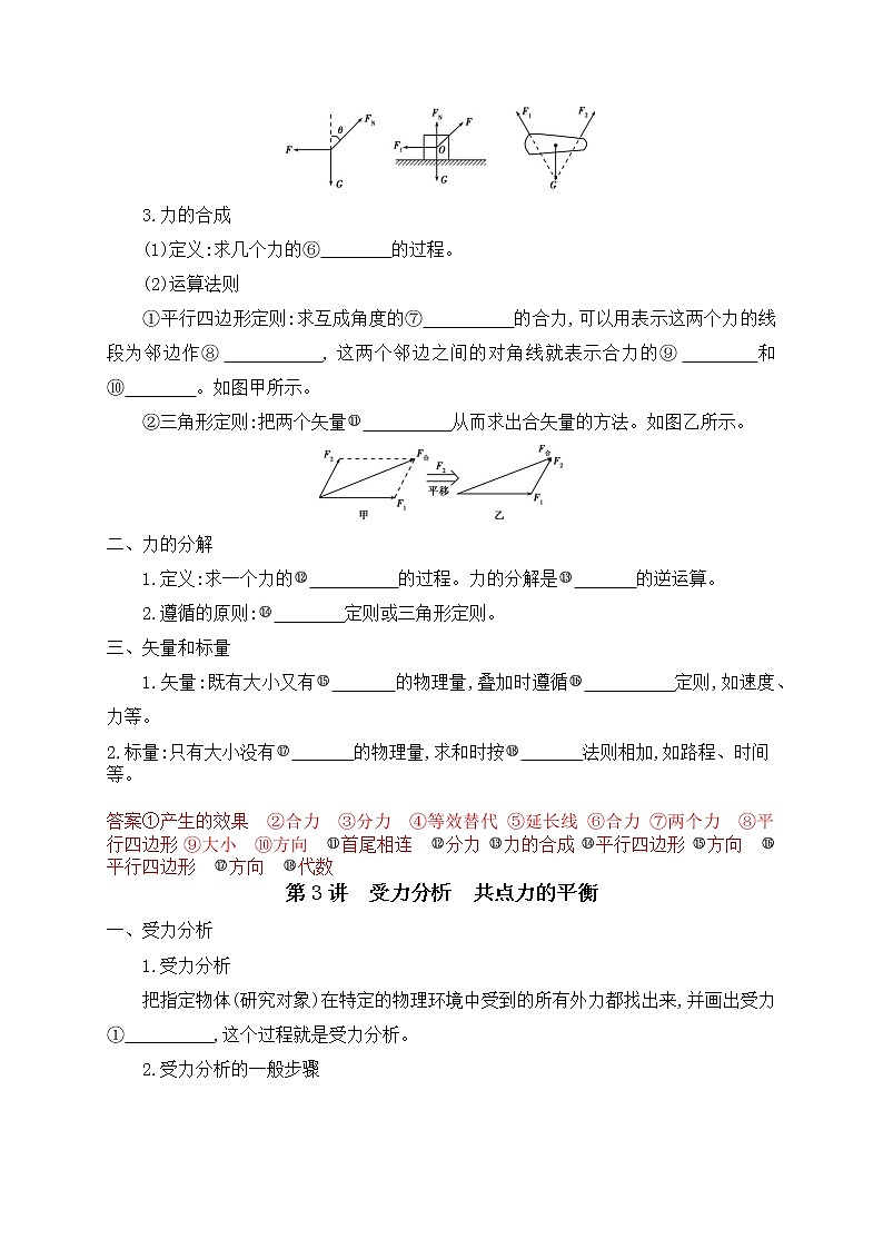 清单02 物体间相互作用-【知识手册】 高中物理快速梳理知识清单（全国通用）第3页