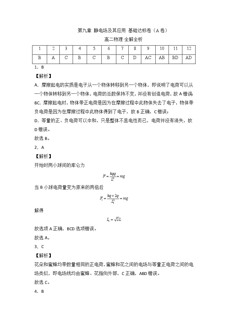 第九章 静电场及其应用 基础达标卷（A卷）-高二物理分层训练AB卷（人教版必修第三册）01