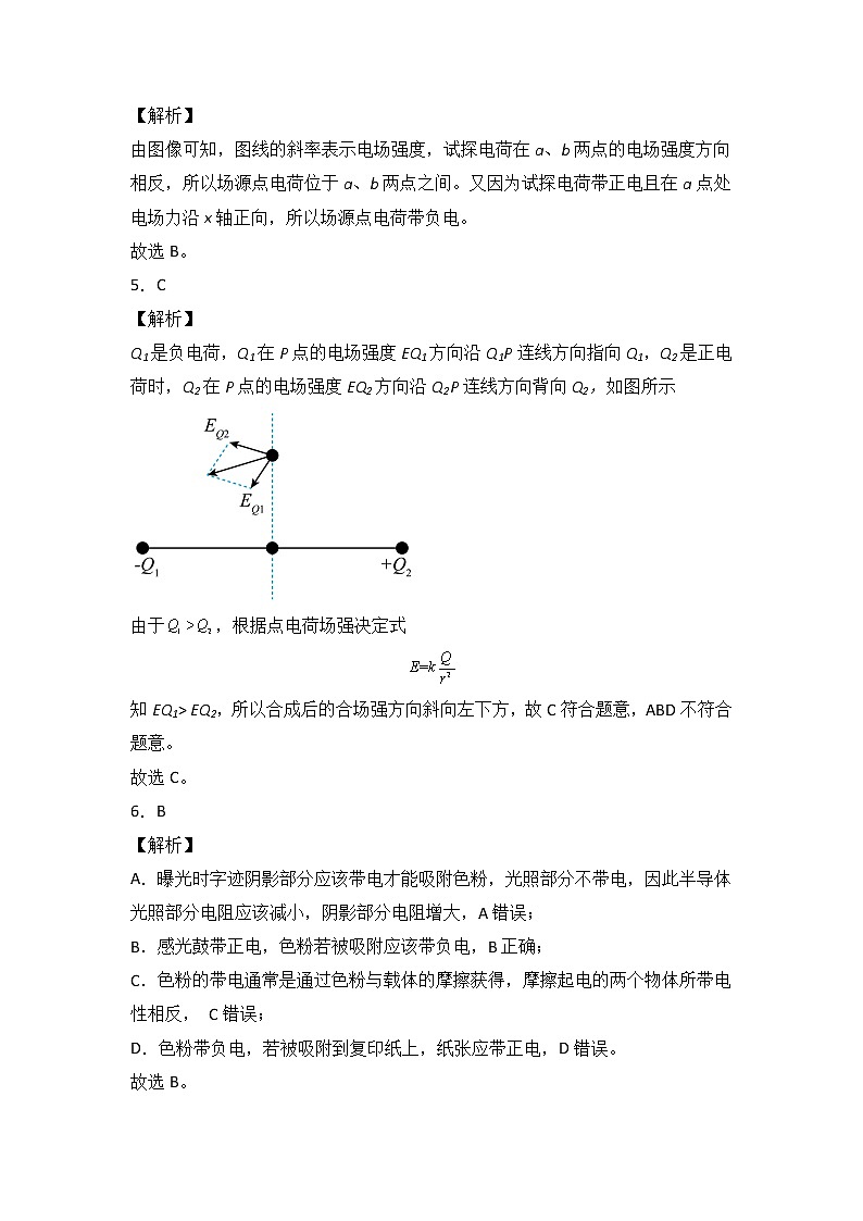 第九章 静电场及其应用 基础达标卷（A卷）-高二物理分层训练AB卷（人教版必修第三册）02