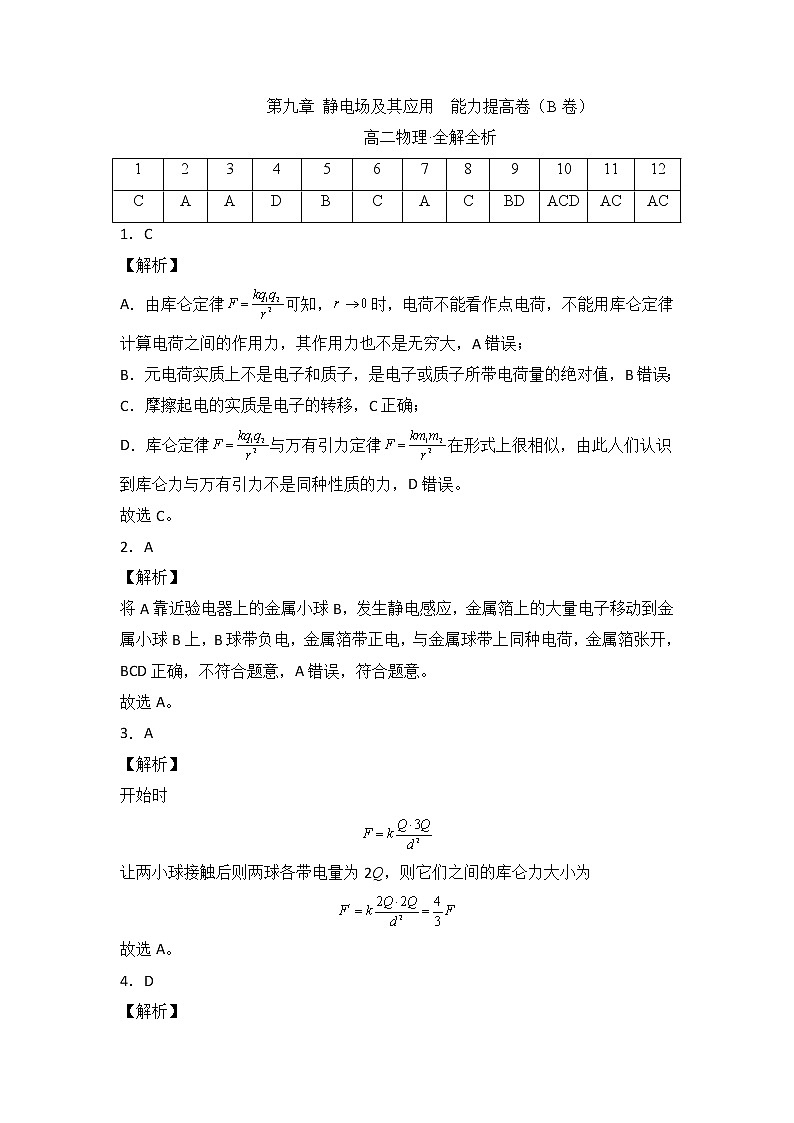 第九章 静电场及其应用 能力提高卷（B卷）-高二物理分层训练AB卷（人教版必修第三册）01