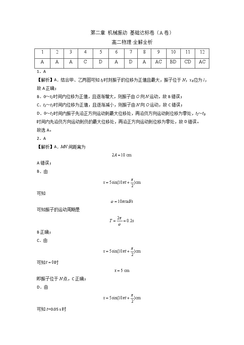 第二章 机械振动 基础达标卷（A卷）-高二物理分层训练AB卷（人教版选择性必修第一册）01