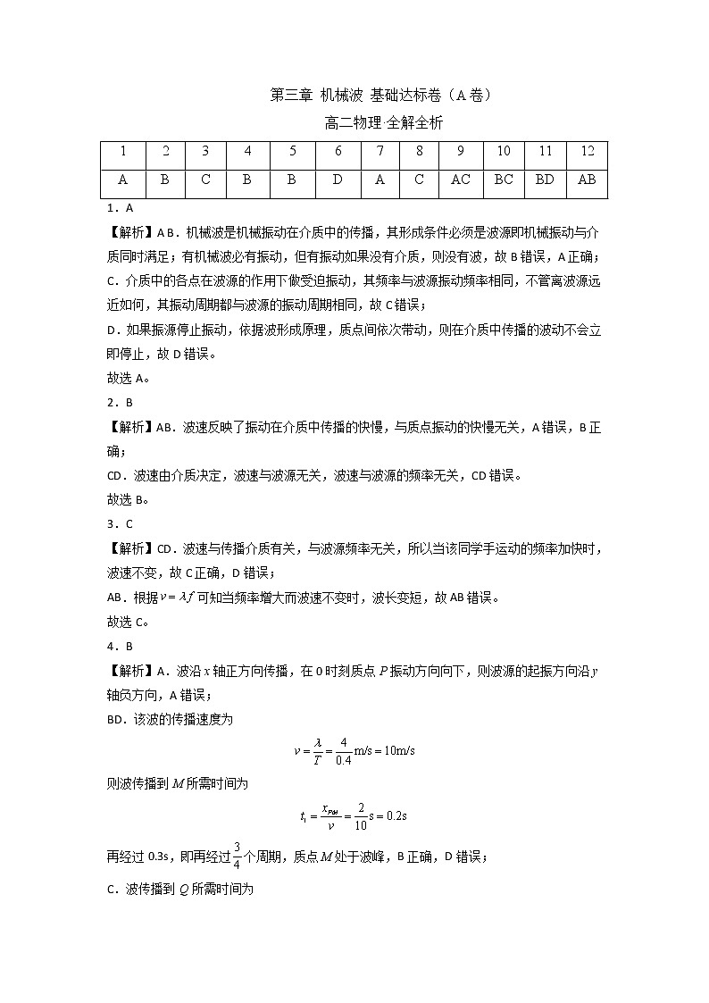 第三章 机械波 基础达标卷（A卷）-高二物理分层训练AB卷（人教版选择性必修第一册）01