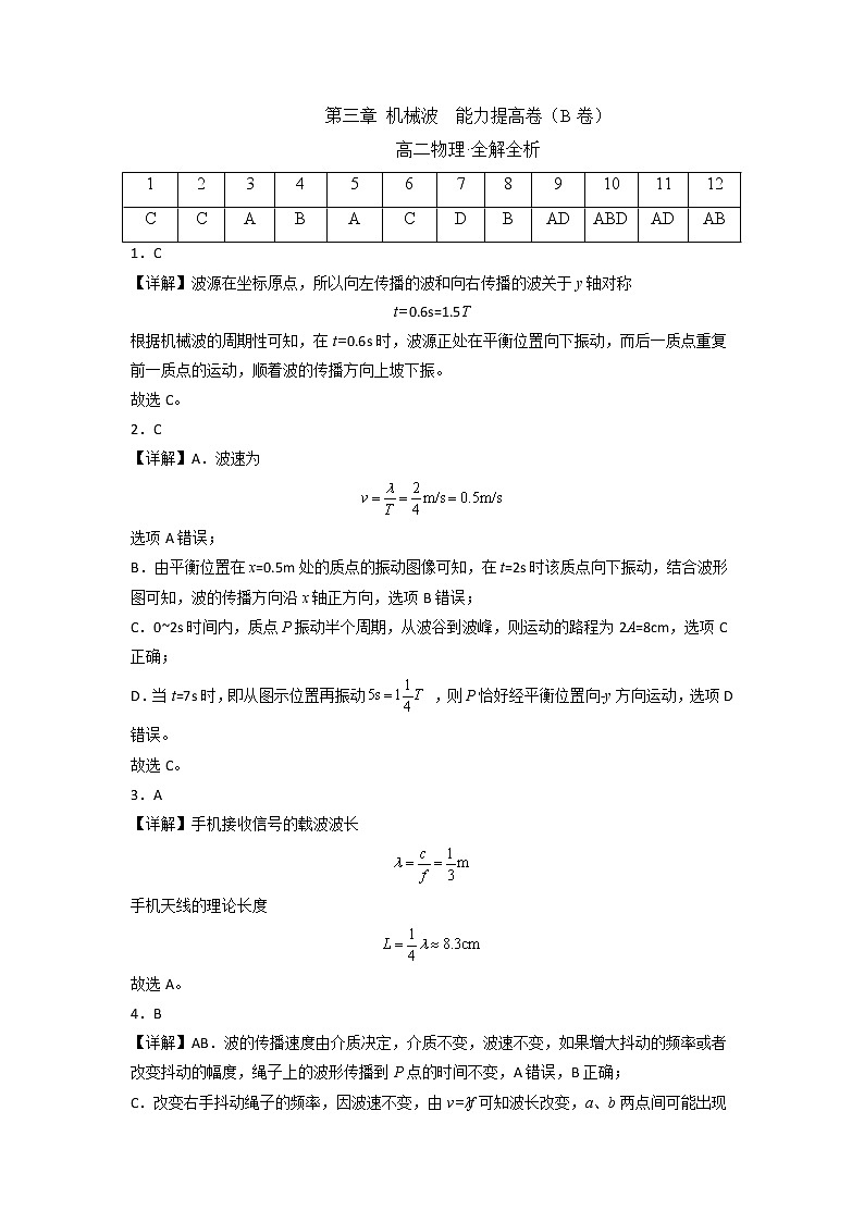 第三章 机械波 能力提高卷（B卷）-高二物理分层训练AB卷（人教版选择性必修第一册）01