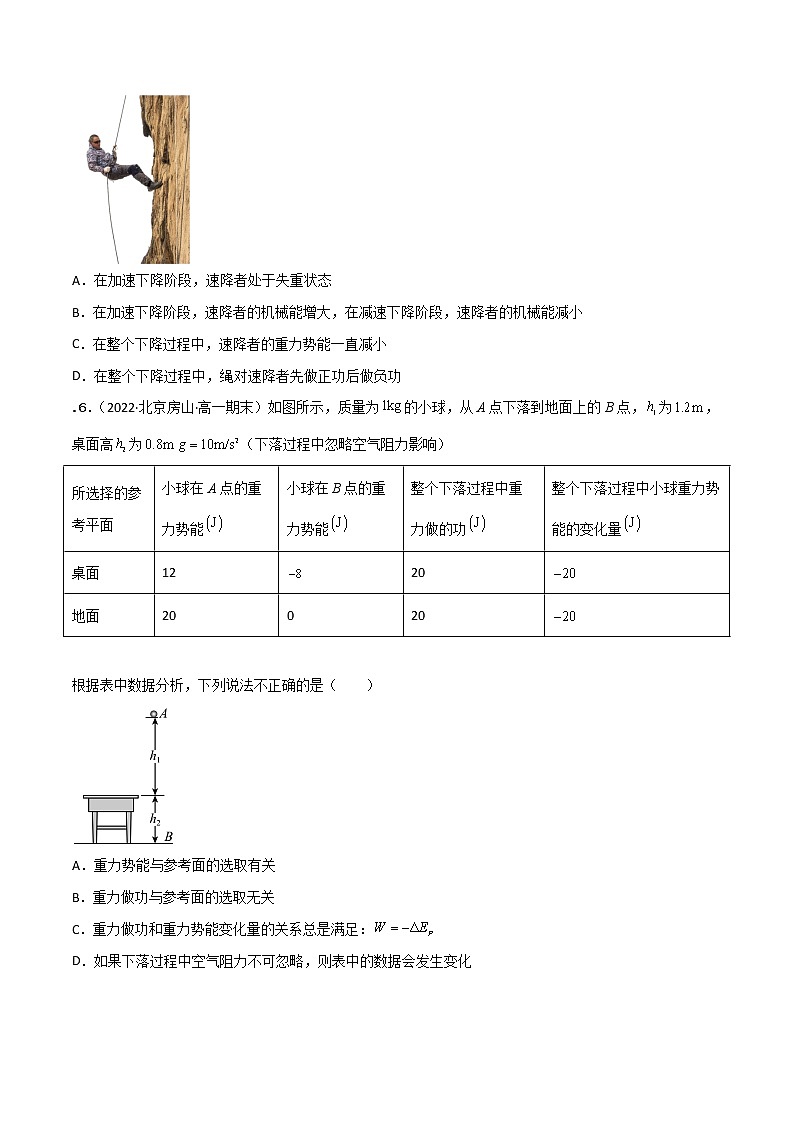 第八章  机械能守恒定律（B卷·能力提升练）（原卷版）-高一下物理分层训练AB卷（人教版必修2）第3页
