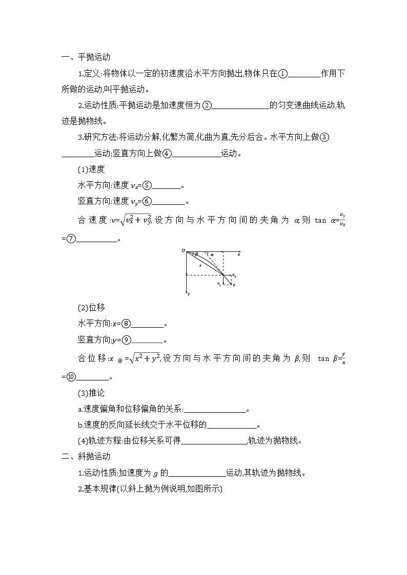 清单04 曲线运动 万有引力与航天- 高中物理快速梳理知识清单（全国通用）第2页