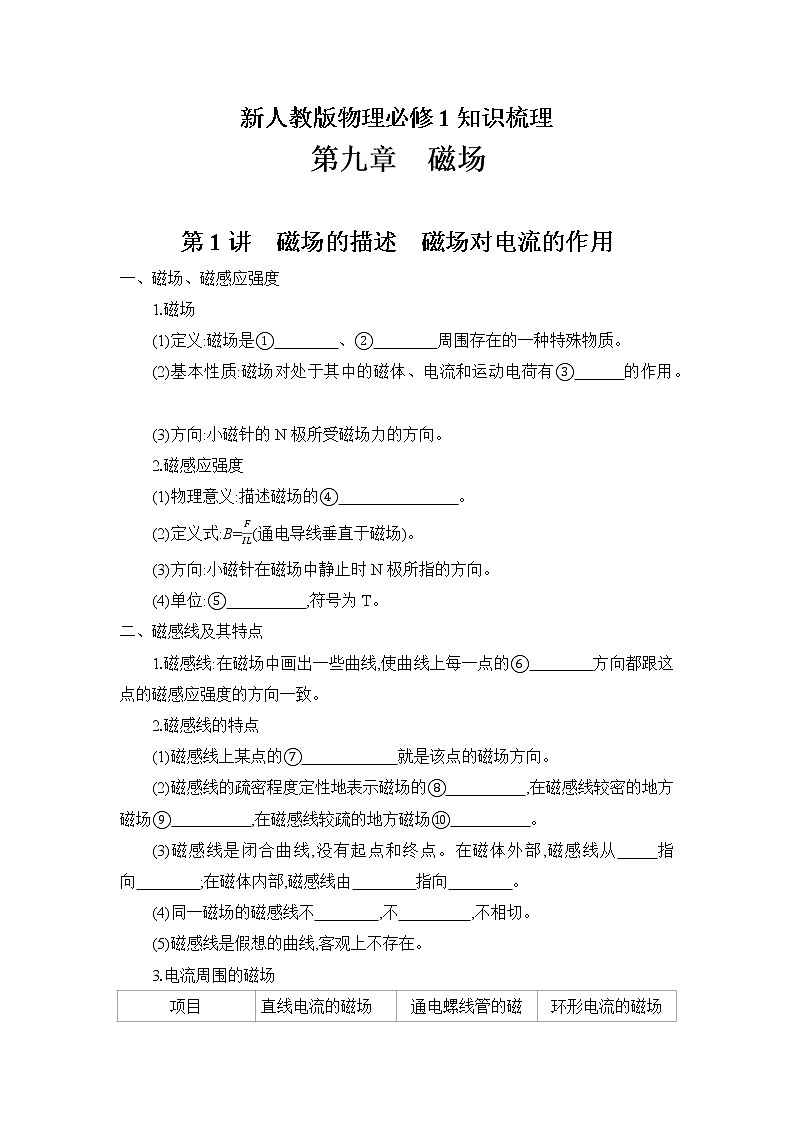 清单09 磁场- 高中物理快速梳理知识清单（全国通用）第1页