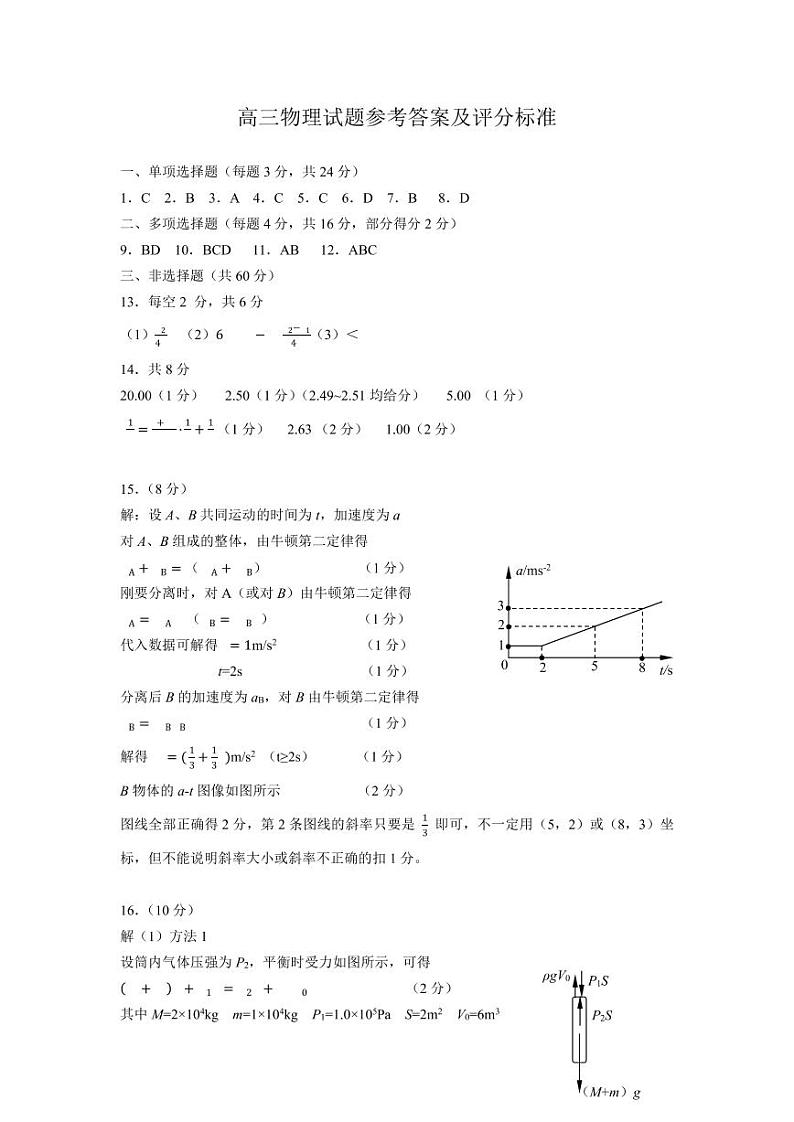 2023届山东省菏泽市高三一模 物理试题及答案01