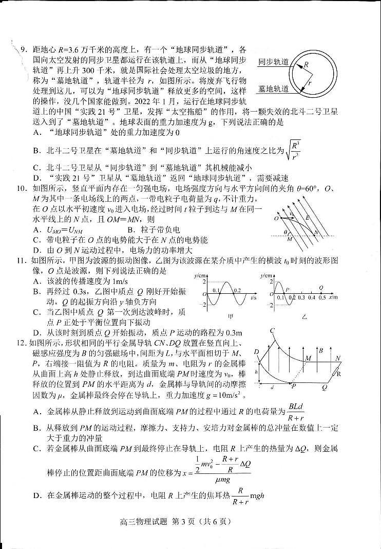 2023届山东省菏泽市高三一模 物理试题及答案02