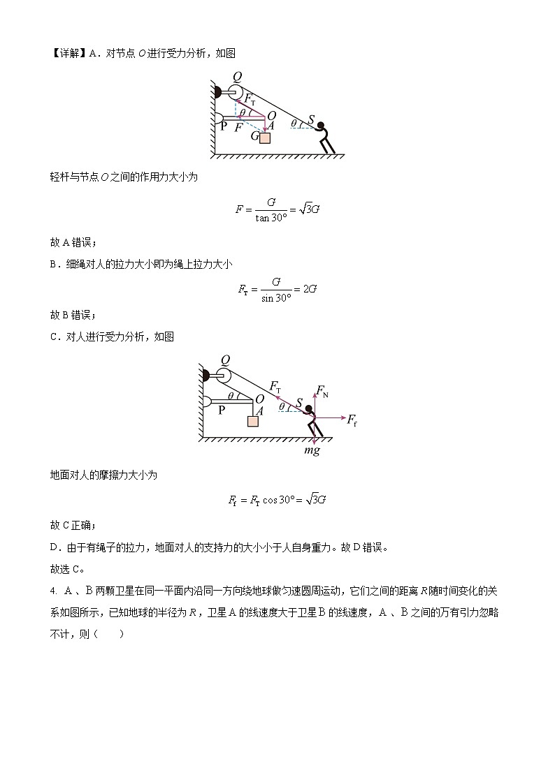 2023届福建省名校联盟全国优质校高三大联考物理答案第3页