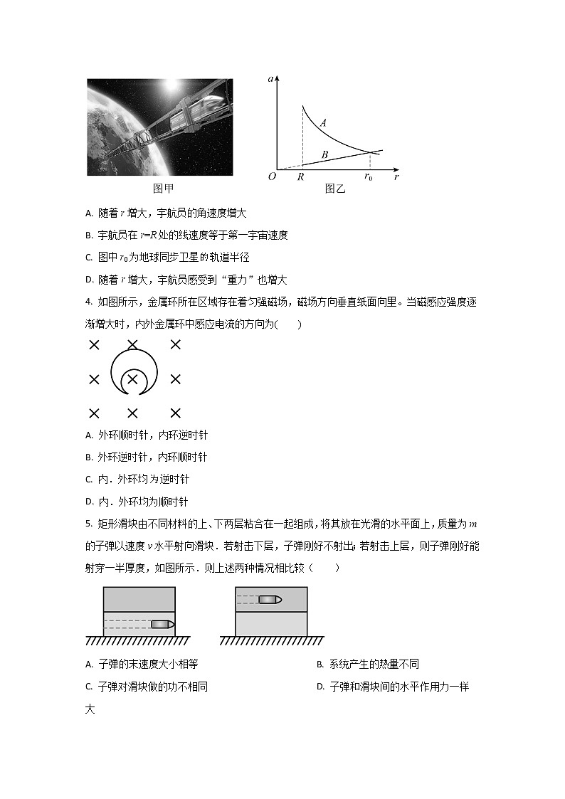 2022-2023学年重庆市巴蜀中学高三上学期高考适应性月考（网考）物理试题02