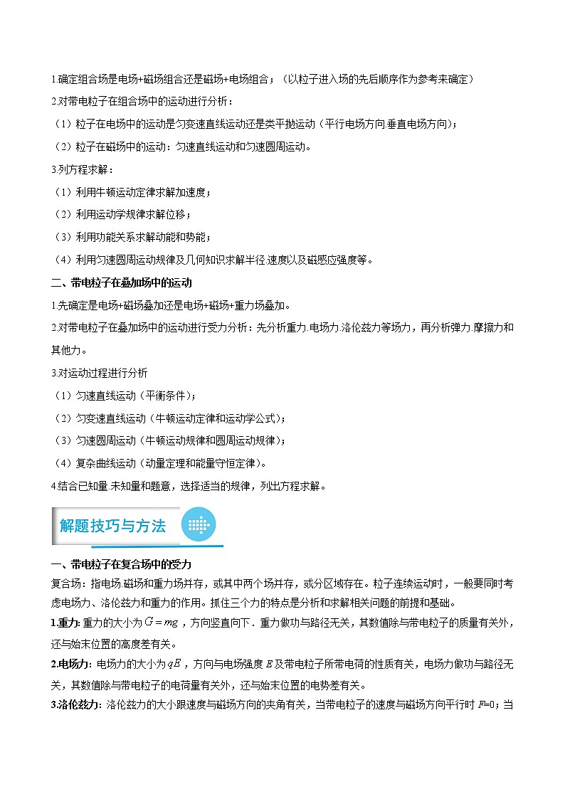 【备考2023】高考物理计算题专项特训学案——专题12 带电粒子在复合场中的运动 （原卷版+解析版）02