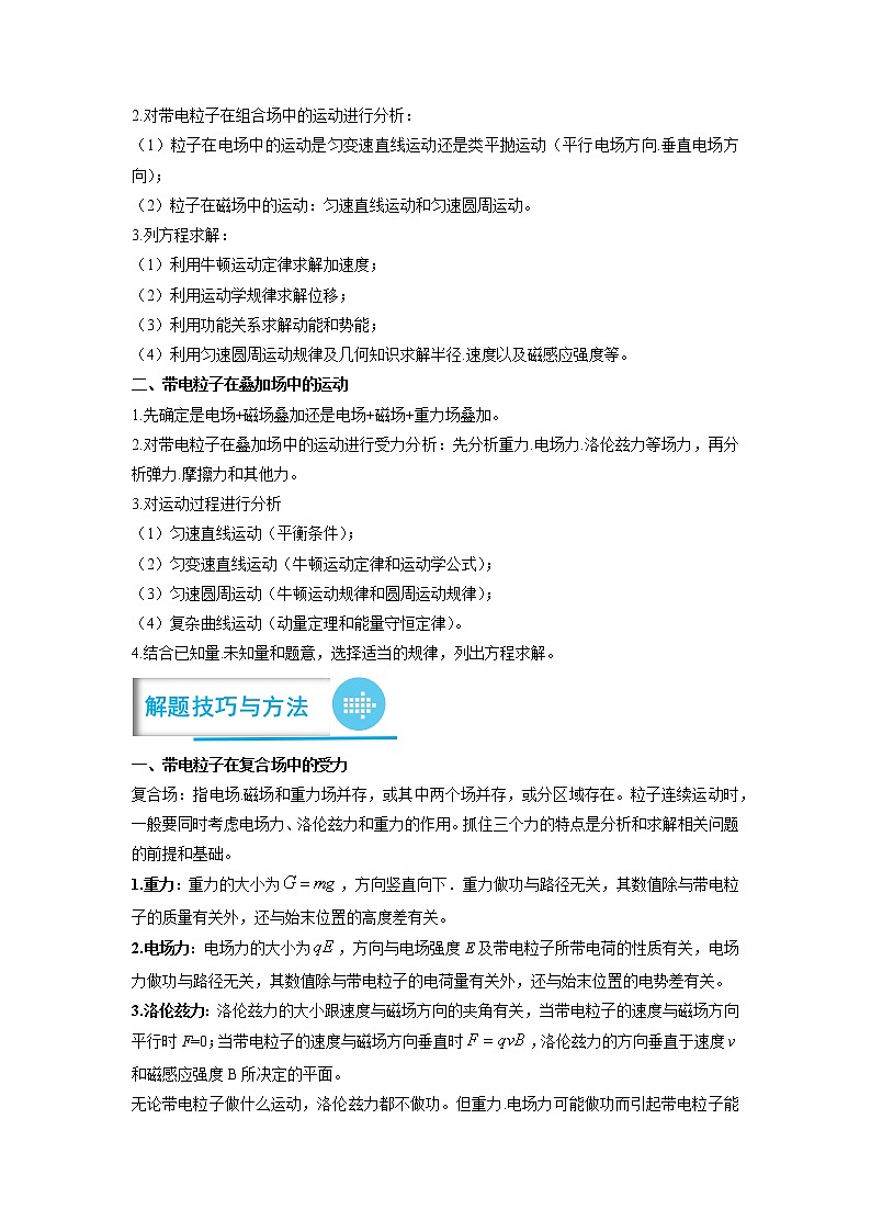 【备考2023】高考物理计算题专项特训学案——专题12 带电粒子在复合场中的运动 （原卷版+解析版）02