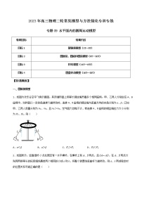 【高考二轮复习】2023年高考物理常见模型与方法专项练习——专题09 水平面内的圆周运动模型