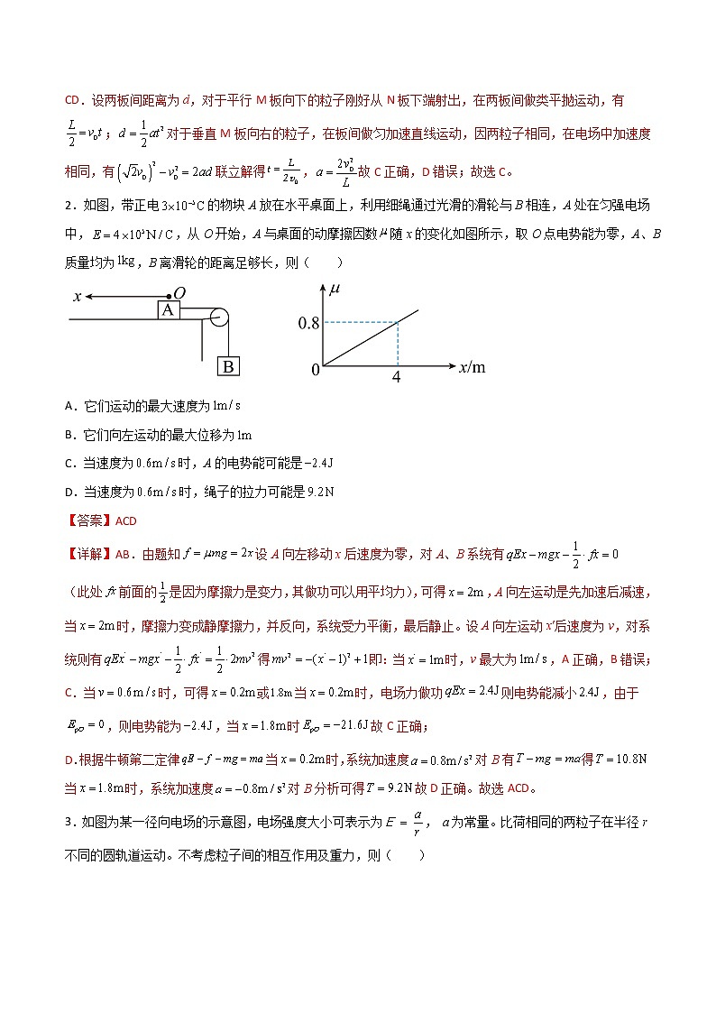 【高考二轮复习】2023年高考物理常见模型与方法专项练习——专题19 匀强电场中的运动模型02