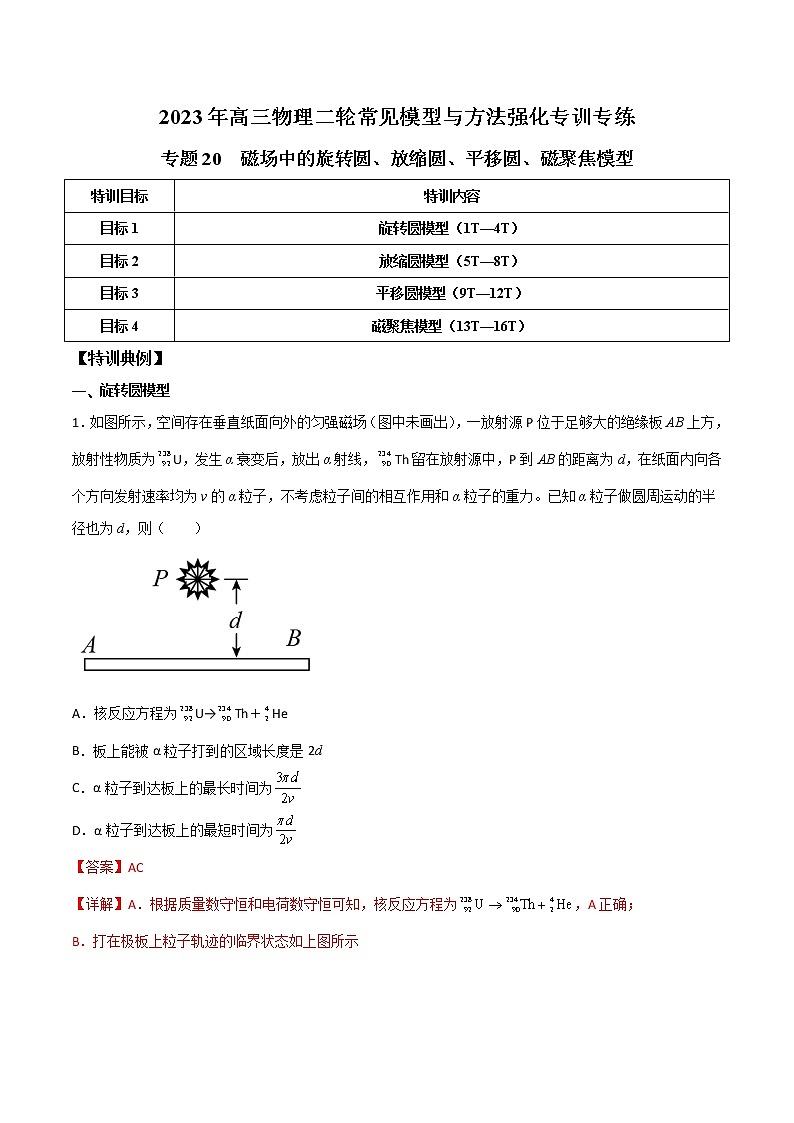 【高考二轮复习】2023年高考物理常见模型与方法专项练习——专题20  磁场中的旋转圆、放缩圆、平移圆、磁聚焦模型01