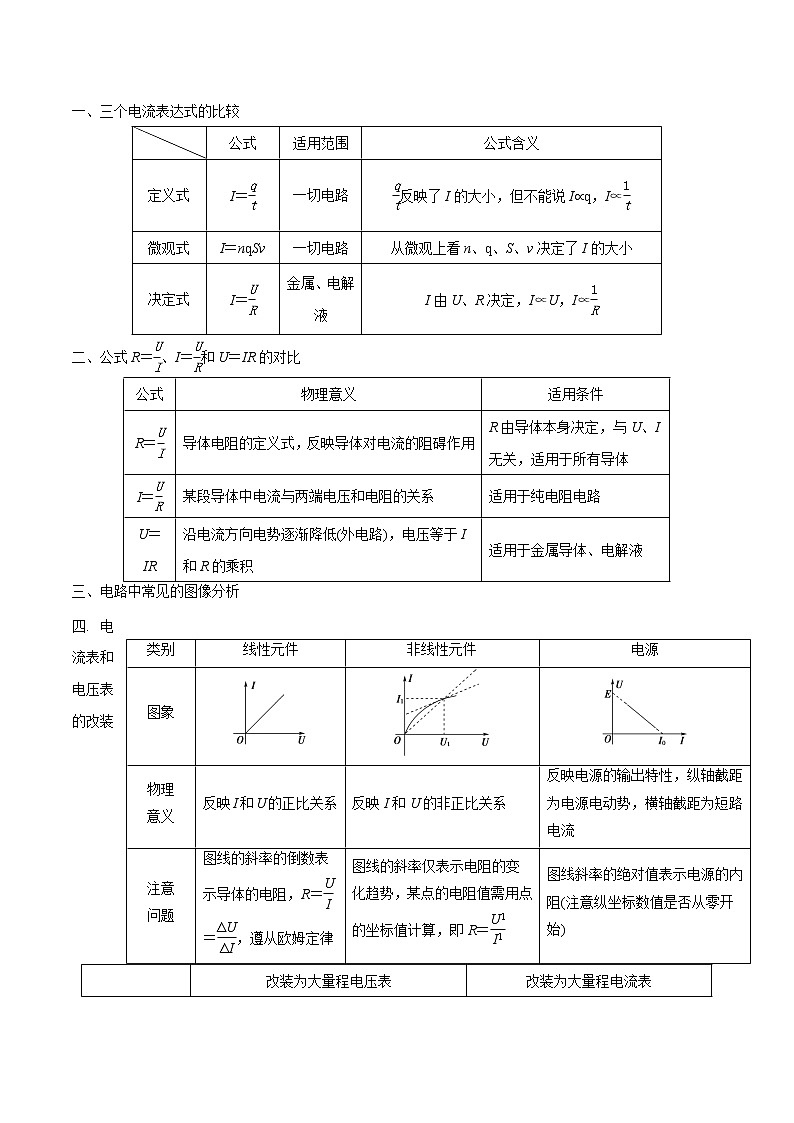 【高考二轮题型复习】2023年高考物理题型精讲精练学案（全国通用）——专题11 直流电路和交流电路（原卷版+解析版）03