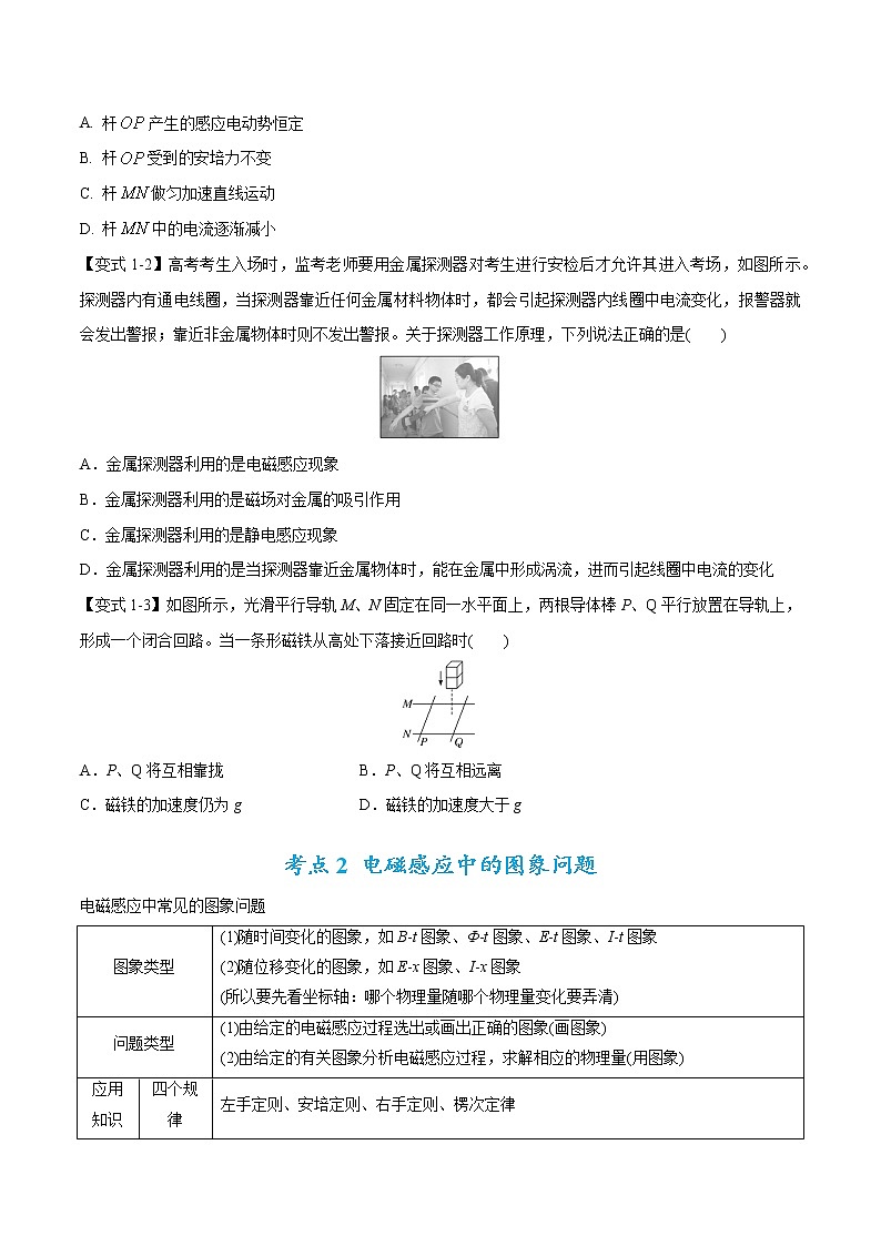 专题12：电磁感应定律及应用（原卷版）第2页