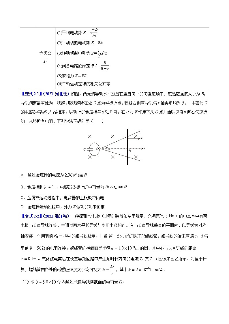 专题12：电磁感应定律及应用（原卷版）第3页