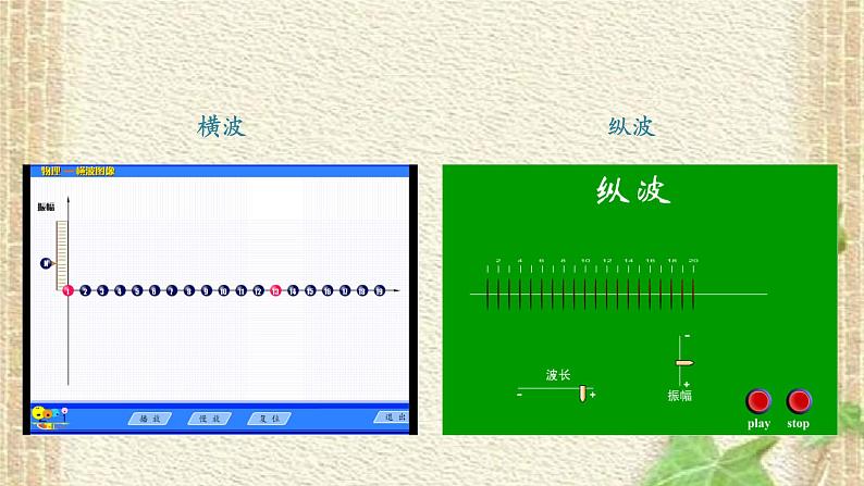 2022-2023年人教版(2019)新教材高中物理选择性必修1 第4章光第6节光的偏振激光(4)课件02