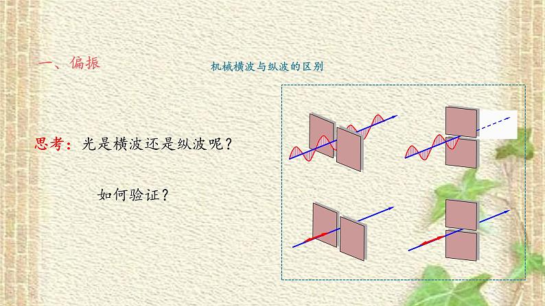 2022-2023年人教版(2019)新教材高中物理选择性必修1 第4章光第6节光的偏振激光(4)课件04