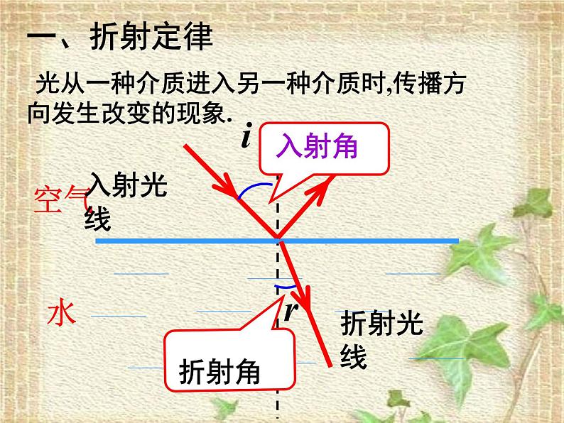 2022-2023年人教版(2019)新教材高中物理选择性必修1 第4章光第1节光的折射(4)课件第5页