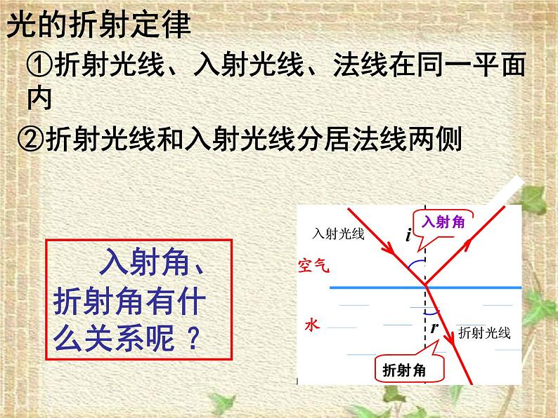 2022-2023年人教版(2019)新教材高中物理选择性必修1 第4章光第1节光的折射(4)课件第6页