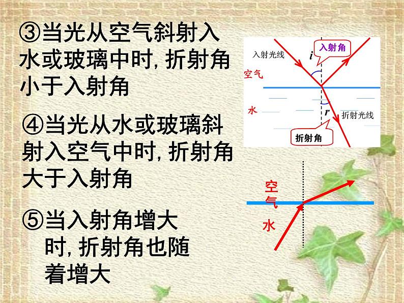 2022-2023年人教版(2019)新教材高中物理选择性必修1 第4章光第1节光的折射(4)课件第7页