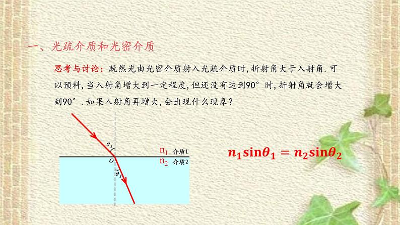 2022-2023年人教版(2019)新教材高中物理选择性必修1 第4章光第2节全反射(2)课件第6页