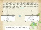 2022-2023年人教版(2019)新教材高中物理选择性必修1 第4章光第2节全反射(4)课件