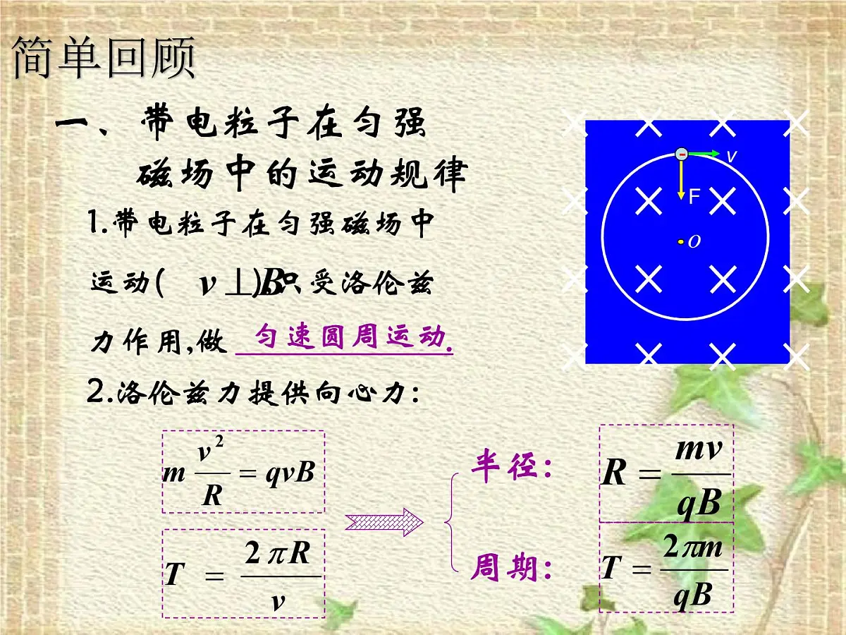 2022-2023年人教版(2019)新教材高中物理选择性必修2 第1章安培力与洛伦兹力第3节带电粒子在匀强磁场中的运动(4)课件第2页