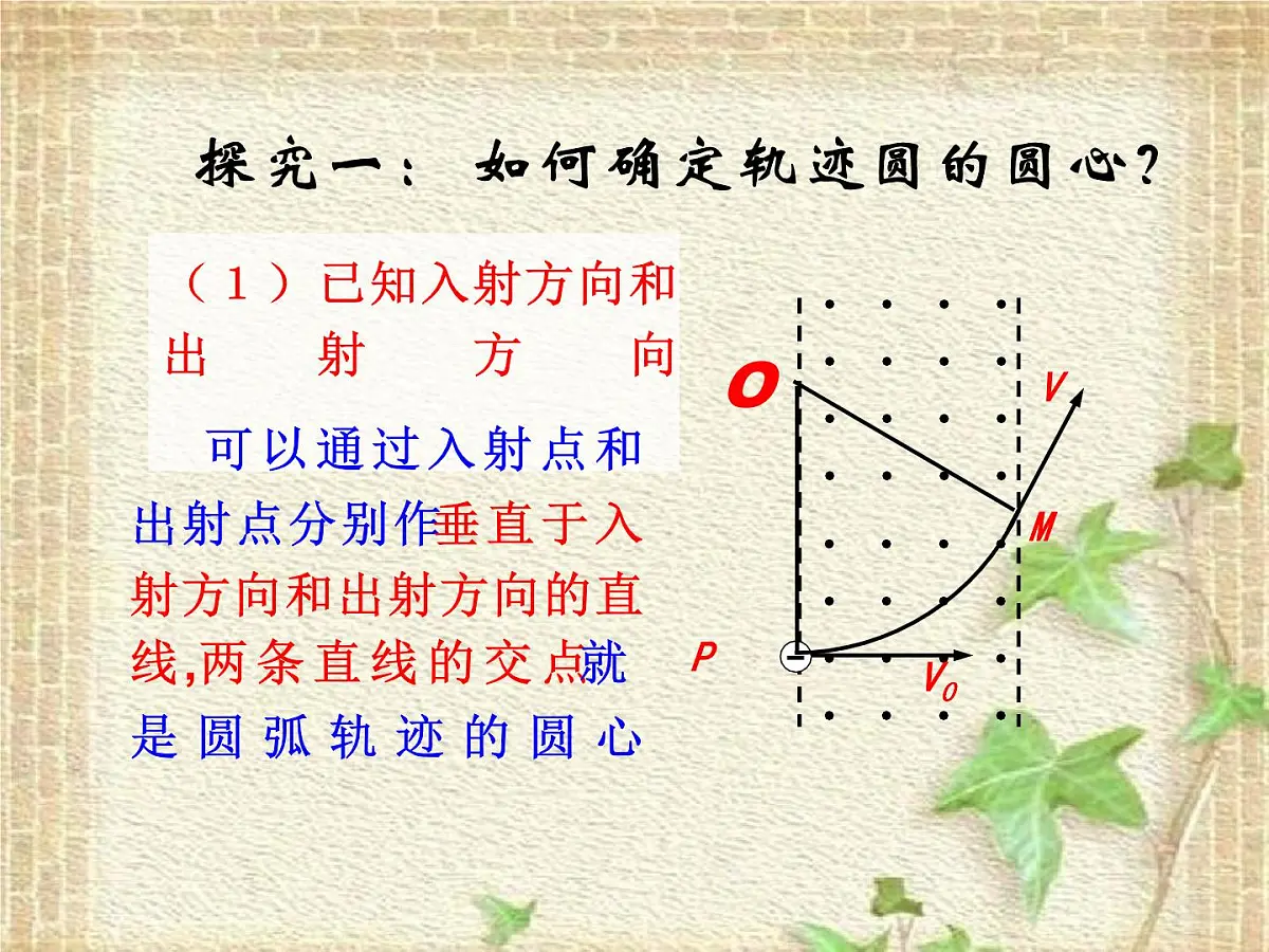 2022-2023年人教版(2019)新教材高中物理选择性必修2 第1章安培力与洛伦兹力第3节带电粒子在匀强磁场中的运动(4)课件第4页