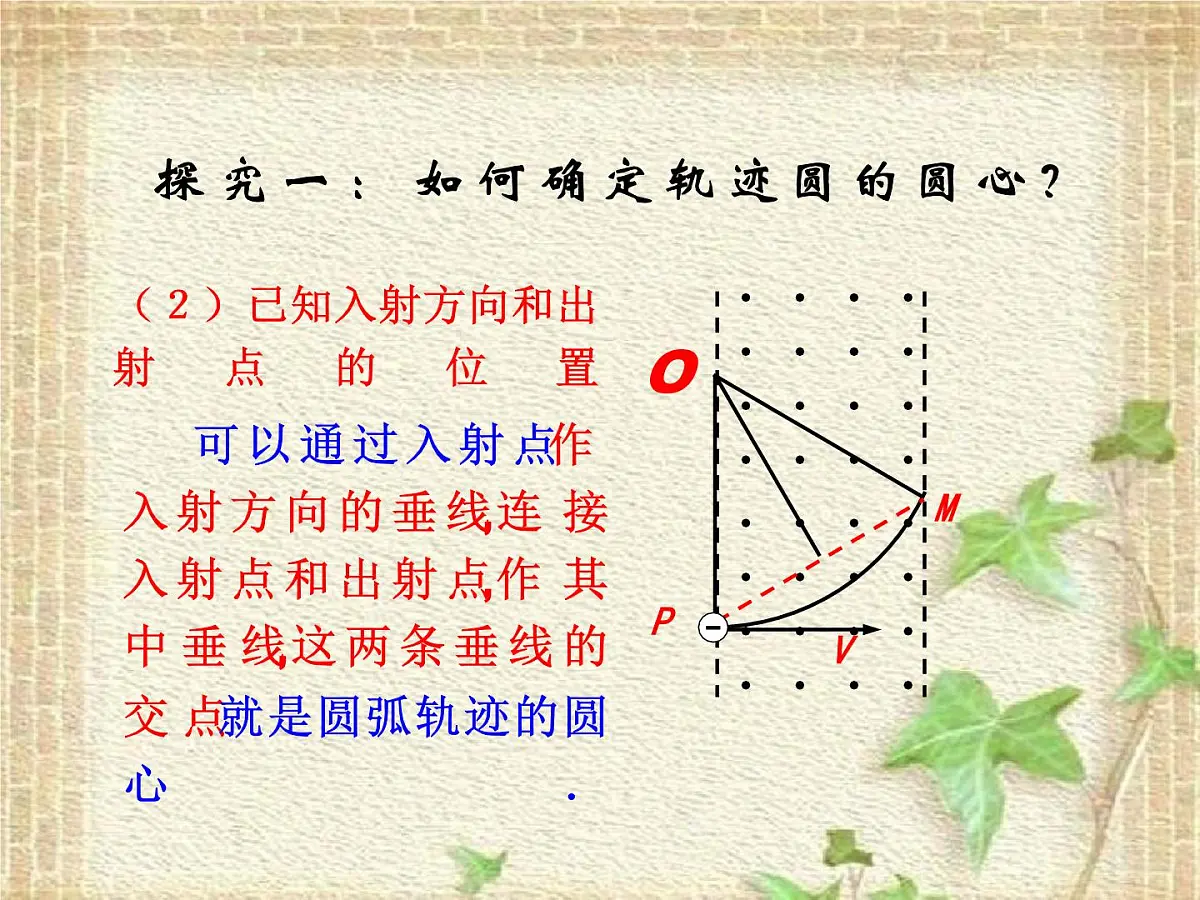 2022-2023年人教版(2019)新教材高中物理选择性必修2 第1章安培力与洛伦兹力第3节带电粒子在匀强磁场中的运动(4)课件第5页