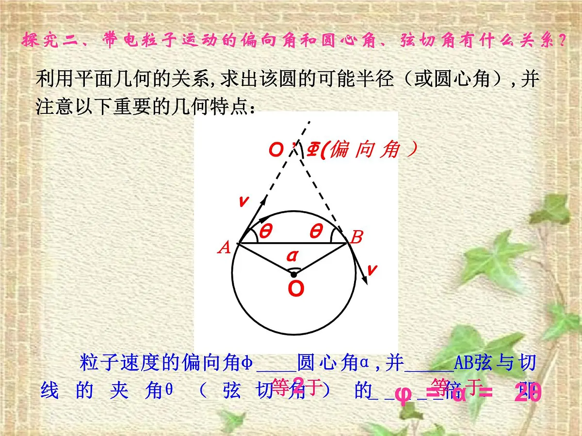 2022-2023年人教版(2019)新教材高中物理选择性必修2 第1章安培力与洛伦兹力第3节带电粒子在匀强磁场中的运动(4)课件第6页