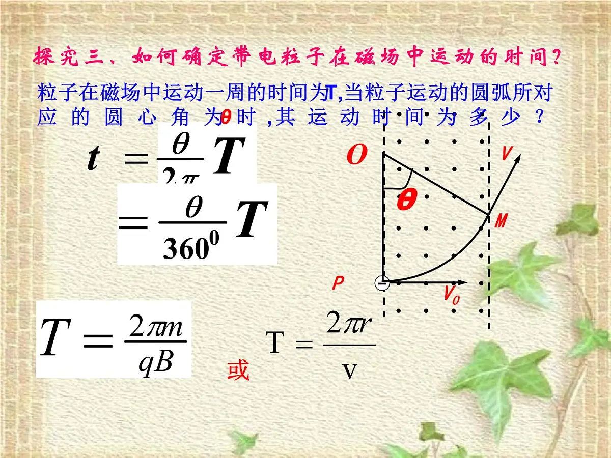 2022-2023年人教版(2019)新教材高中物理选择性必修2 第1章安培力与洛伦兹力第3节带电粒子在匀强磁场中的运动(4)课件第7页