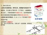 2022-2023年人教版(2019)新教材高中物理选择性必修2 第1章安培力与洛伦兹力第1节磁场对通电导线的作用力(2)课件