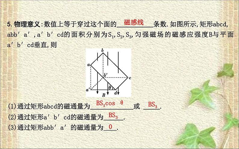 2022-2023年人教版(2019)新教材高中物理选择性必修2 第2章电磁感应第1节楞次定律(1)课件第3页