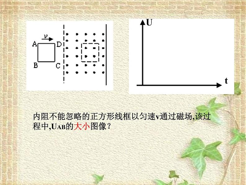 2022-2023年人教版(2019)新教材高中物理选择性必修2 第2章电磁感应第2节法拉第电磁感应定律(2)课件第8页